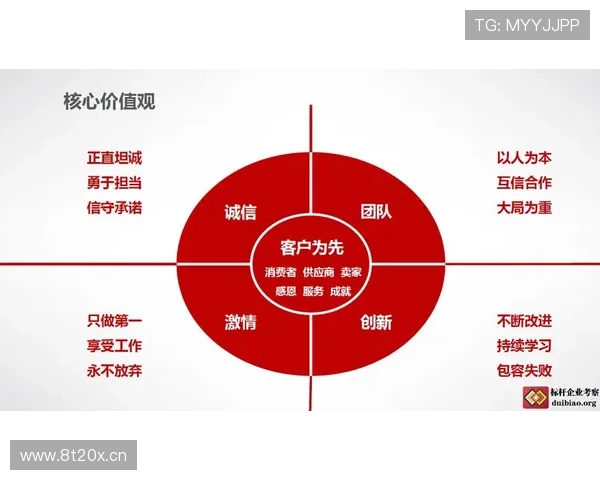 企业家到底是做什么的 他们的职责与使命揭示企业成功背后的关键